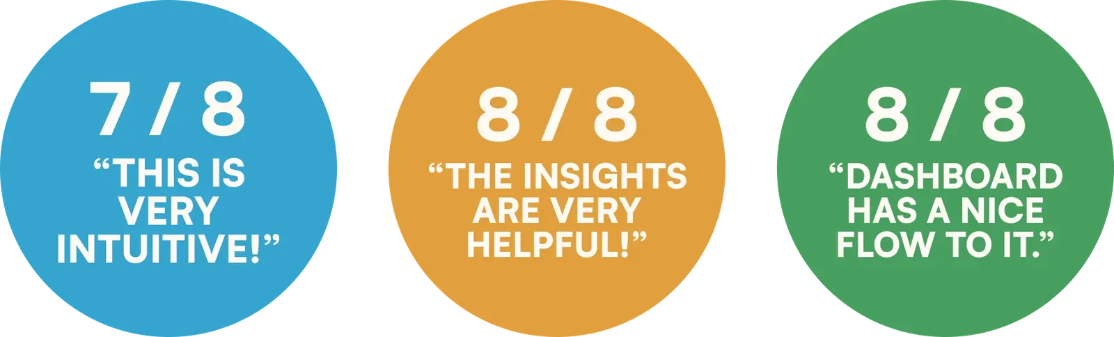 Feedback from leadership and the design team that merged the two directions into one.